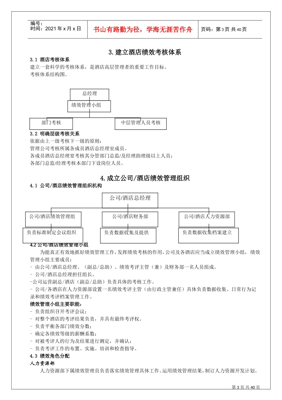 某某酒店绩效考核管理方案_第3页