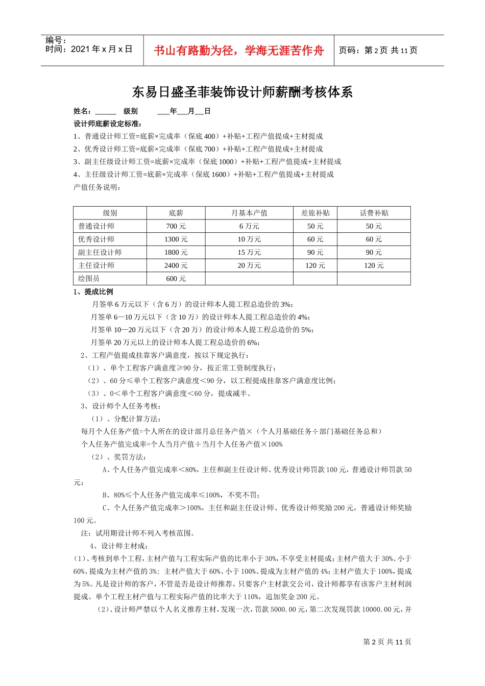 某某装饰市场品推中心薪酬考核体系_第2页