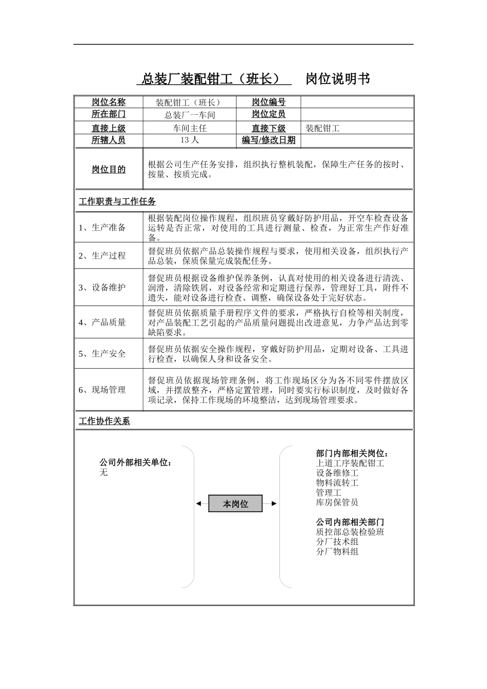 总装厂装配钳工岗位说明书_第1页
