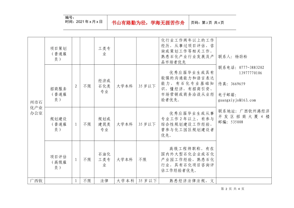 广西钦州市面向全国招聘招商人才政府雇员岗位资格条件表doc_第2页
