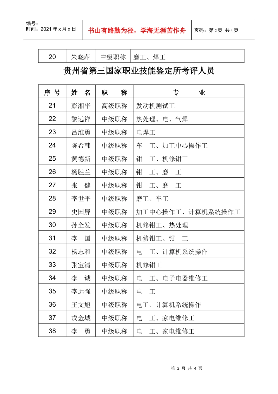 贵州省第三国家职业技能鉴定所考评人员doc-贵州省第三国_第2页
