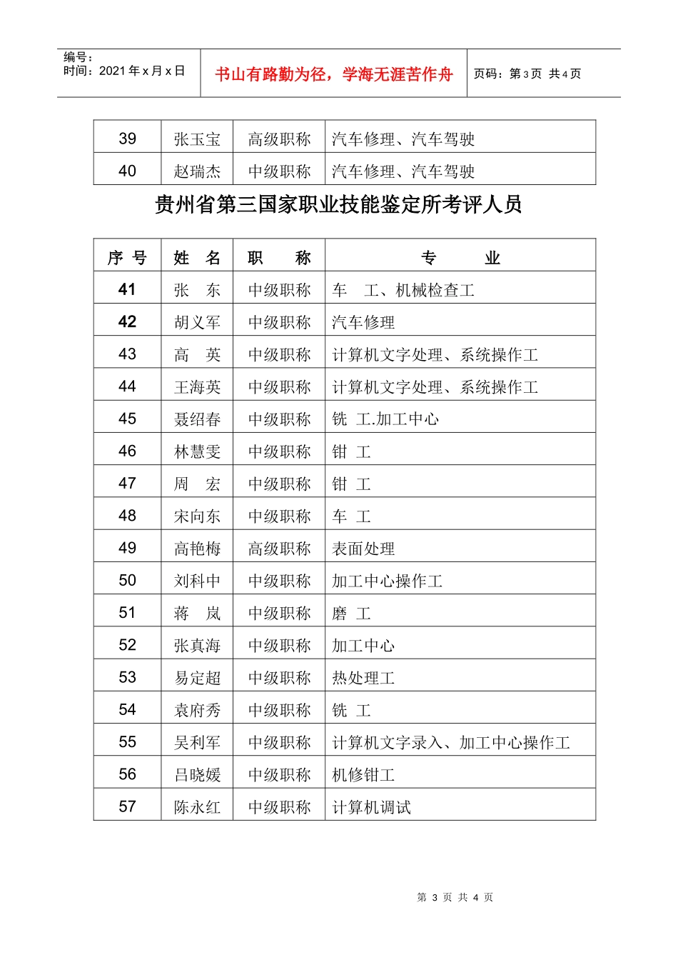 贵州省第三国家职业技能鉴定所考评人员doc-贵州省第三国_第3页