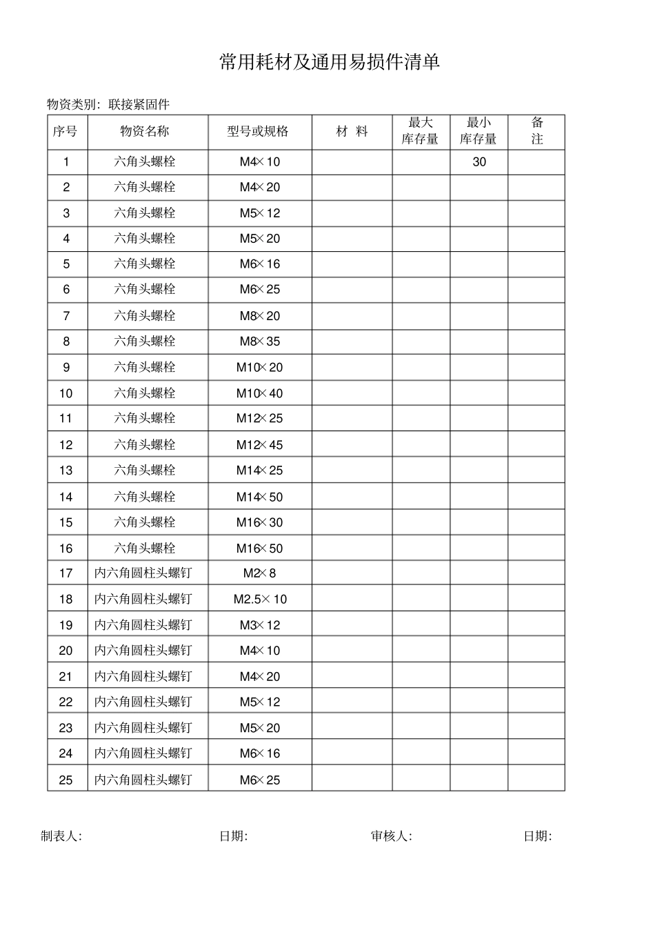 常用耗材及通用易损件清单(样本)._第1页