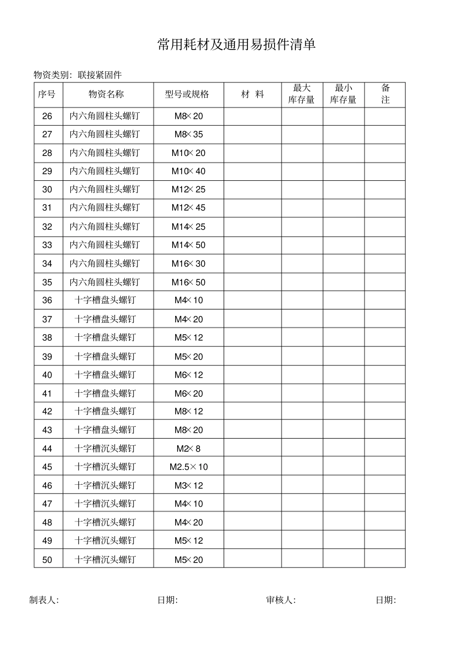 常用耗材及通用易损件清单(样本)._第2页