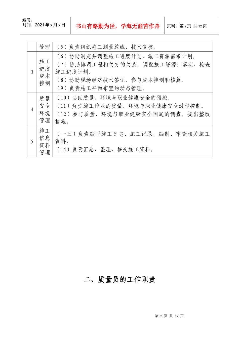 施工现场专业人员工作职责汇总_第2页