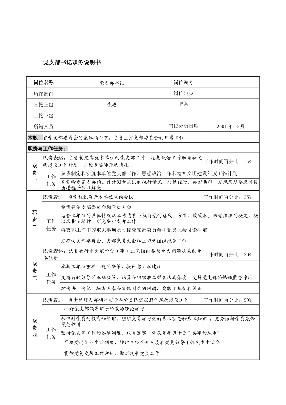 航材院党支部书记职务说明书_第1页