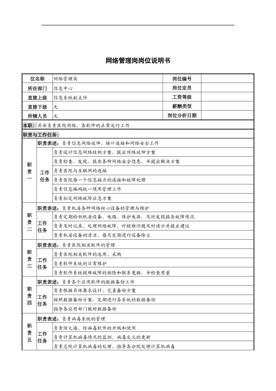 网络管理岗岗位说明书_第1页