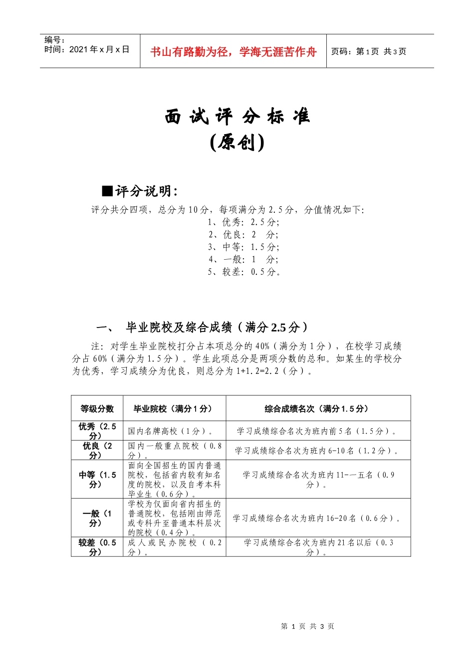 面试评分标准_第1页