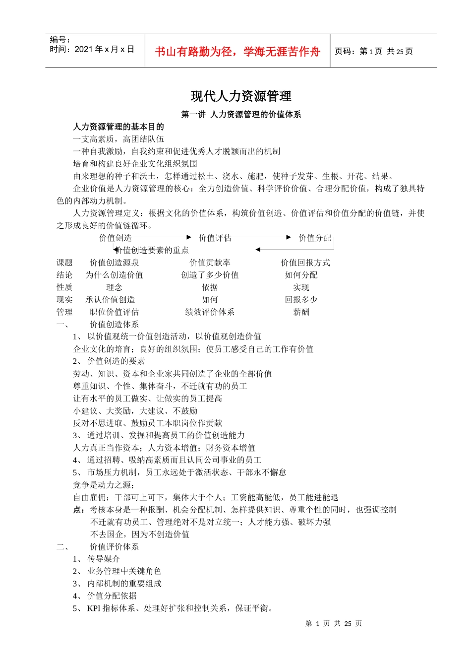 现代人力资源管理体系_第1页