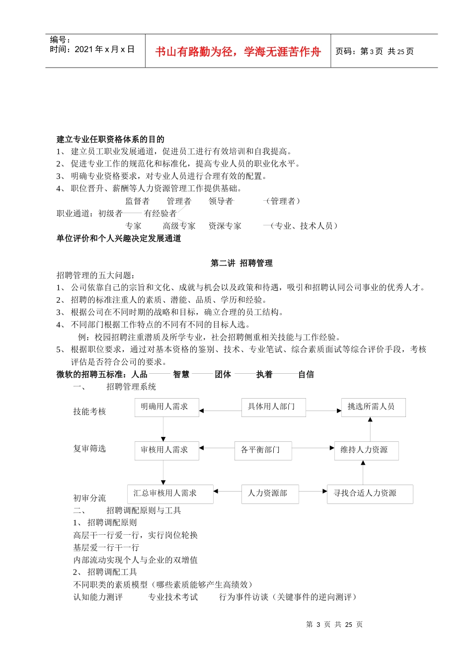 现代人力资源管理体系_第3页