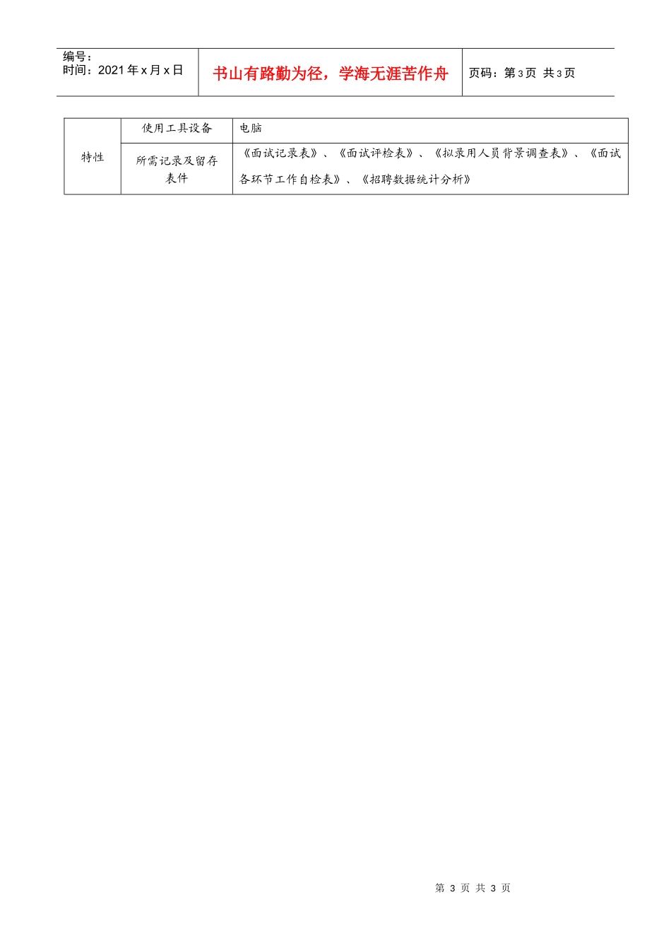 某集团人力资源部招聘管理岗位说明书_第3页