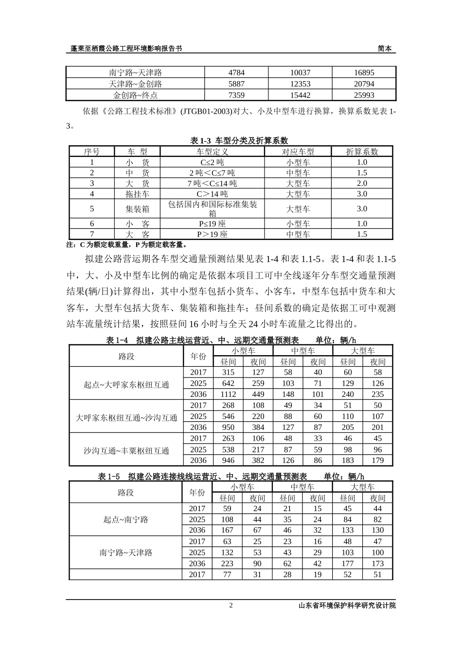 蓬莱至栖霞公路工程环境影响报告书_第2页