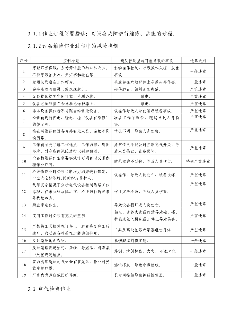 维修电工岗位HSE作业指导书_第2页