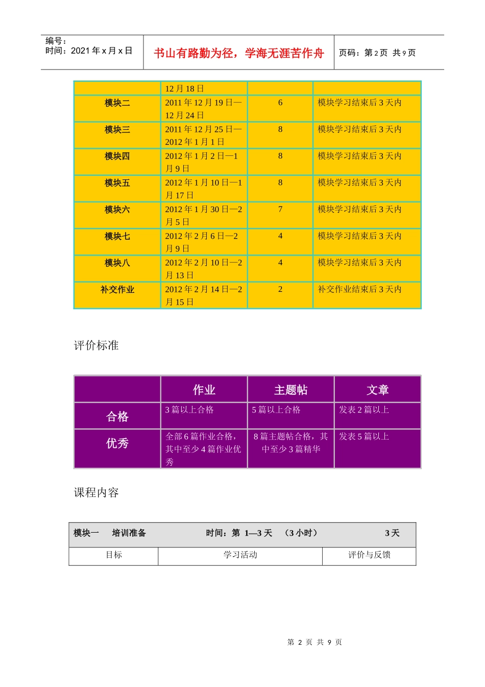 温州市年度第二期教师教育技术能力培训课程安排_第2页