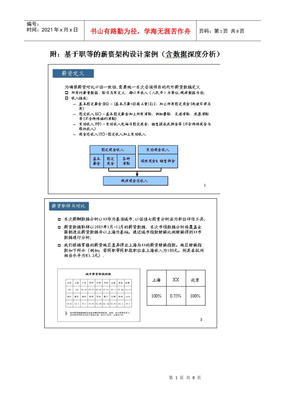 薪酬设计七步法：薪酬架构设计示例_第1页