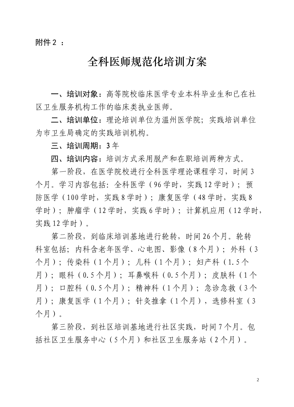 社区卫生管理人员培训方案_第2页