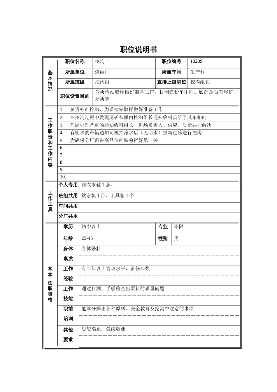 烧结厂生产科挖沟组挖沟工职位说明书_第1页