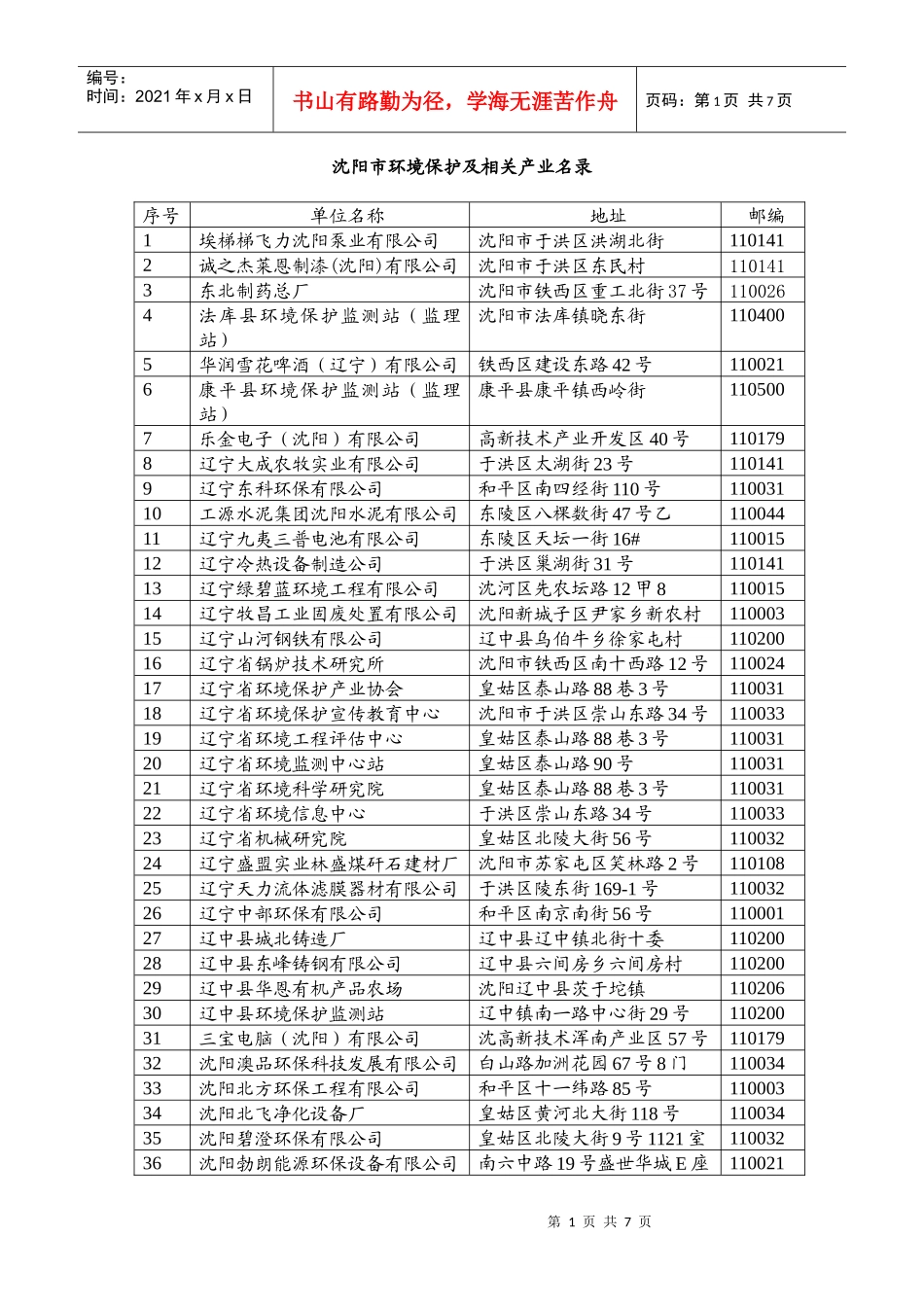 沈阳市环境保护及相关产业_第1页