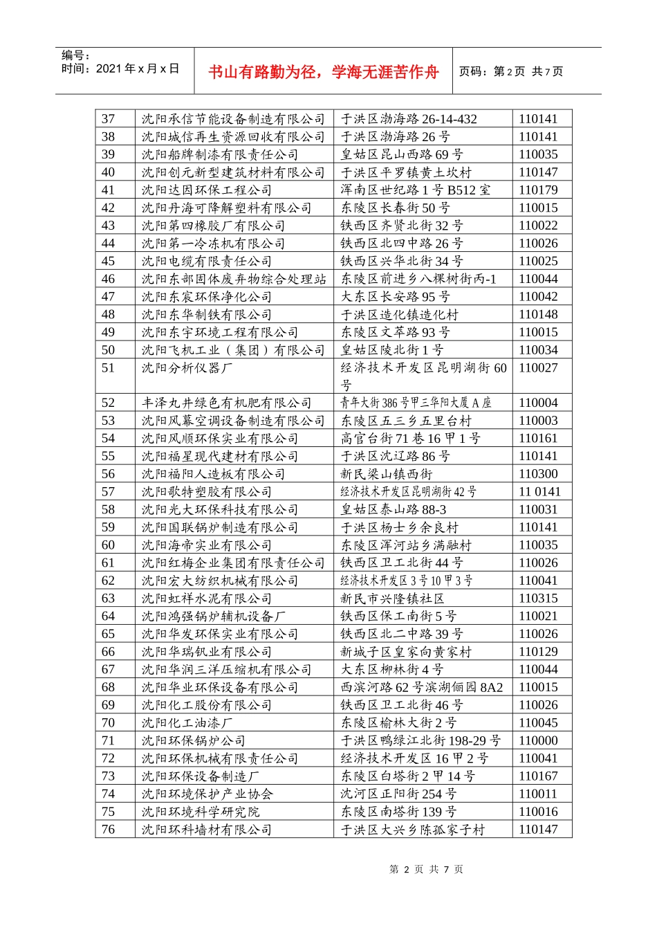 沈阳市环境保护及相关产业_第2页