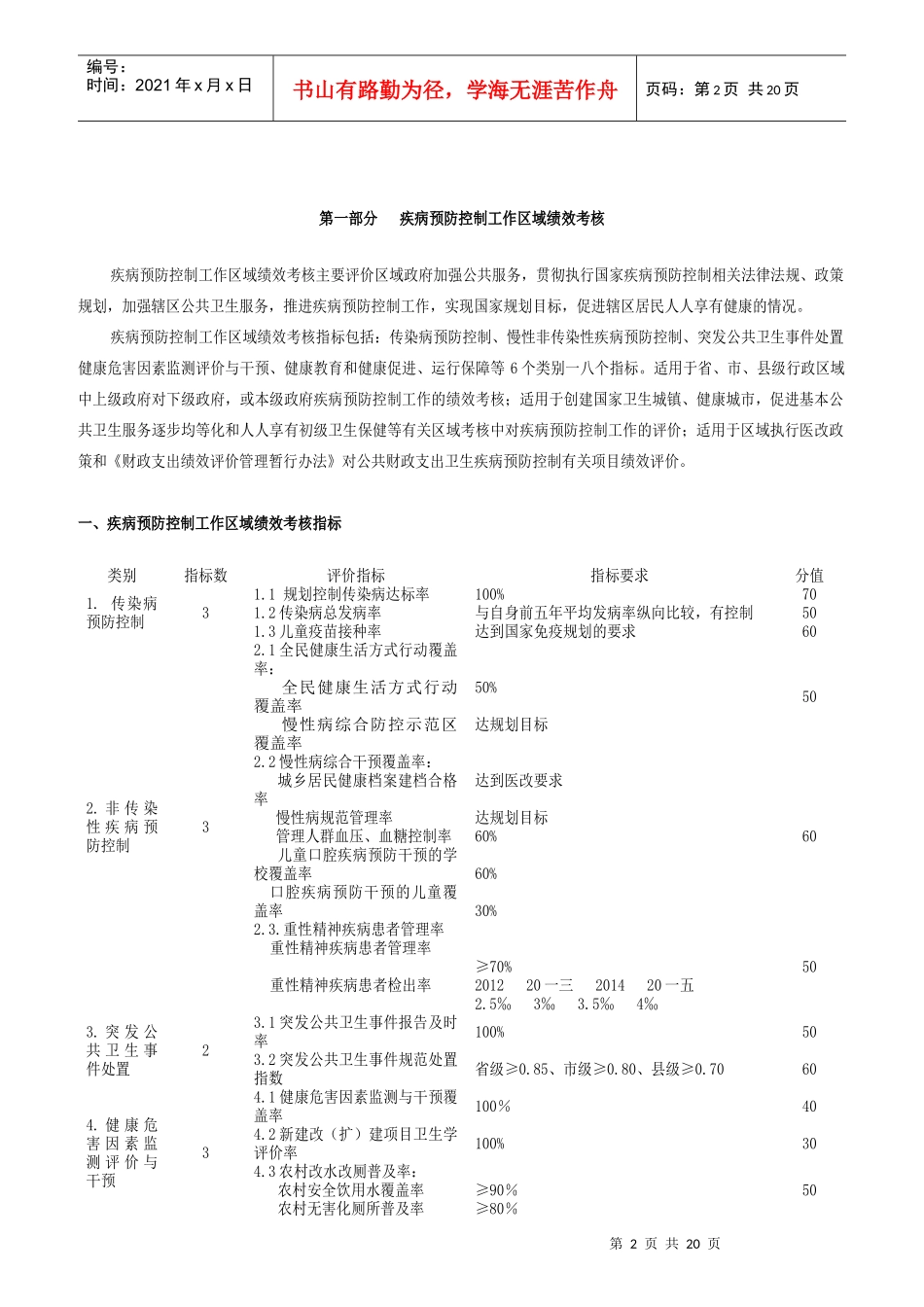 疾病预防控制工作绩效评估标准教材_第2页