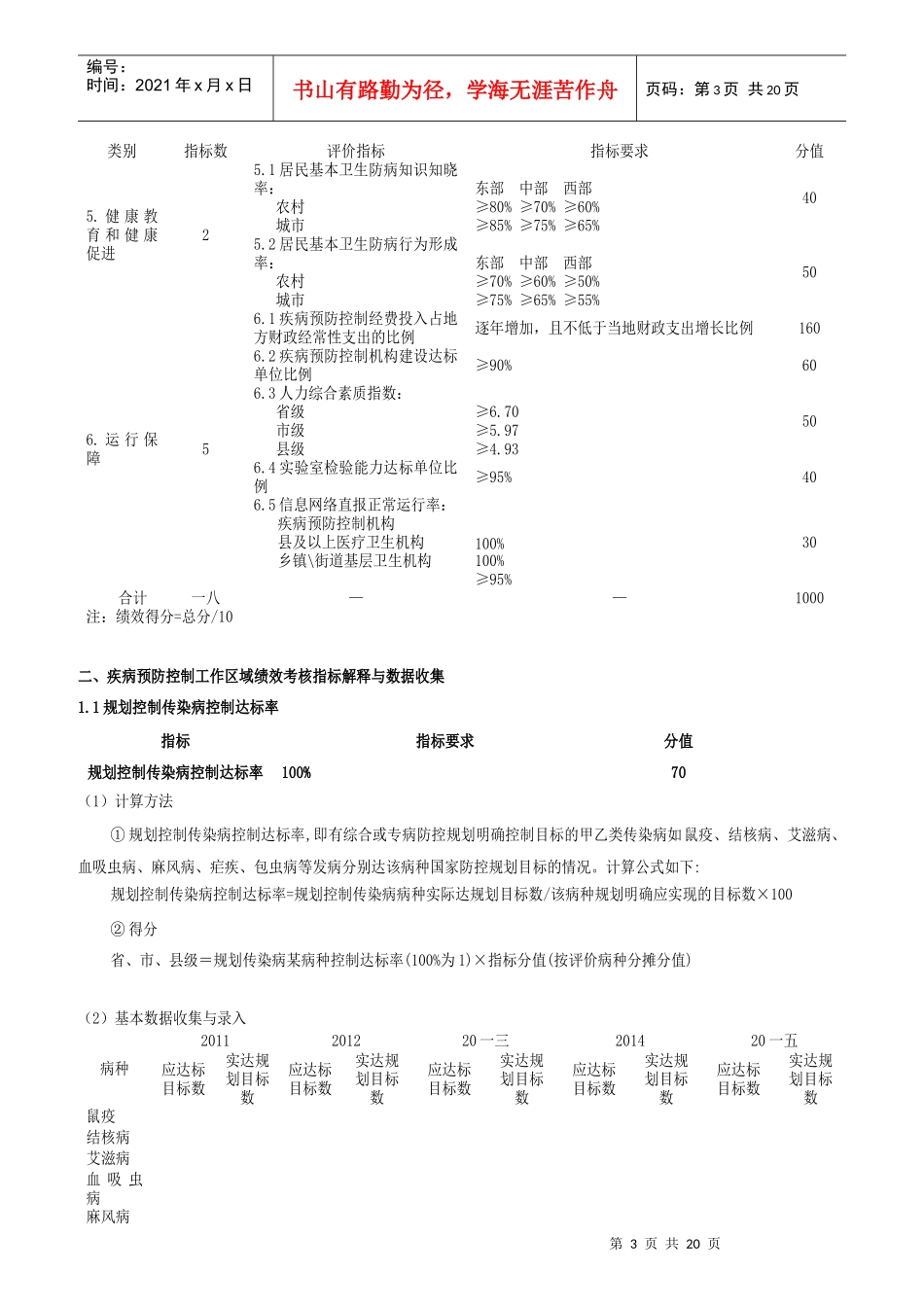 疾病预防控制工作绩效评估标准教材_第3页