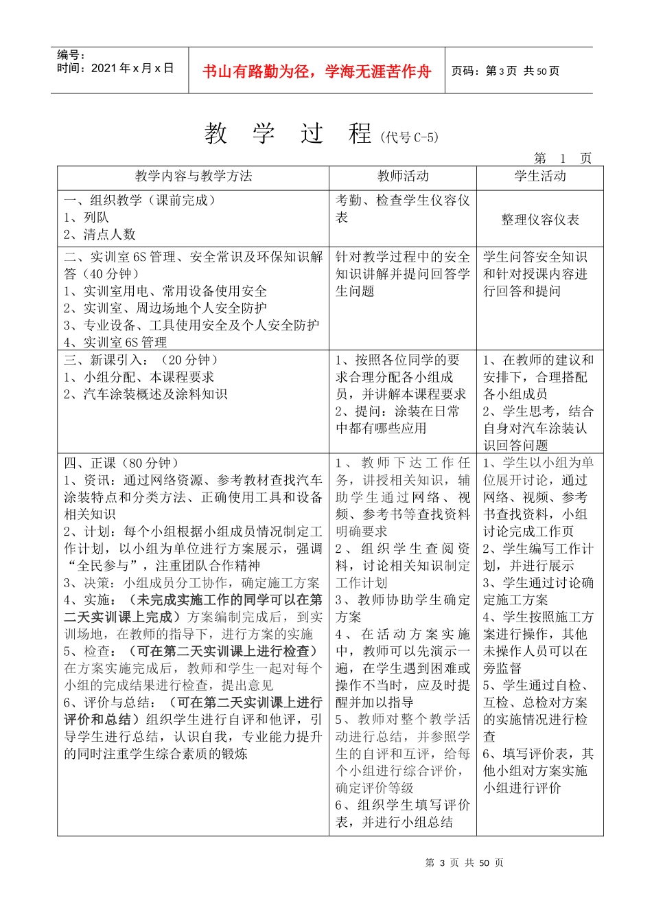 汽车涂装技术培训教案_第3页