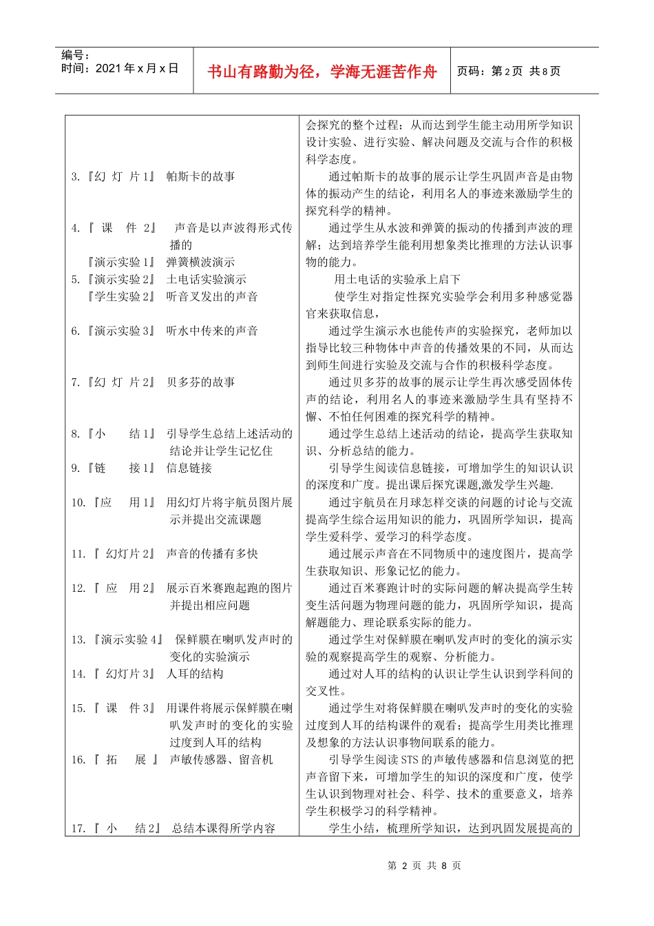 第二章声音与环境_第2页