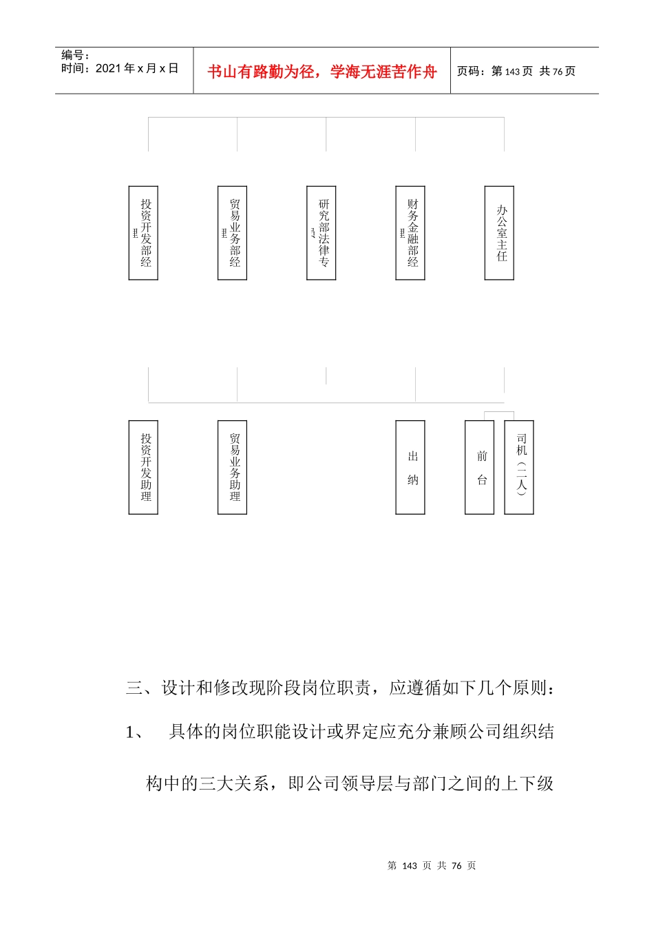 某公司现阶段岗位职责说明书_第2页