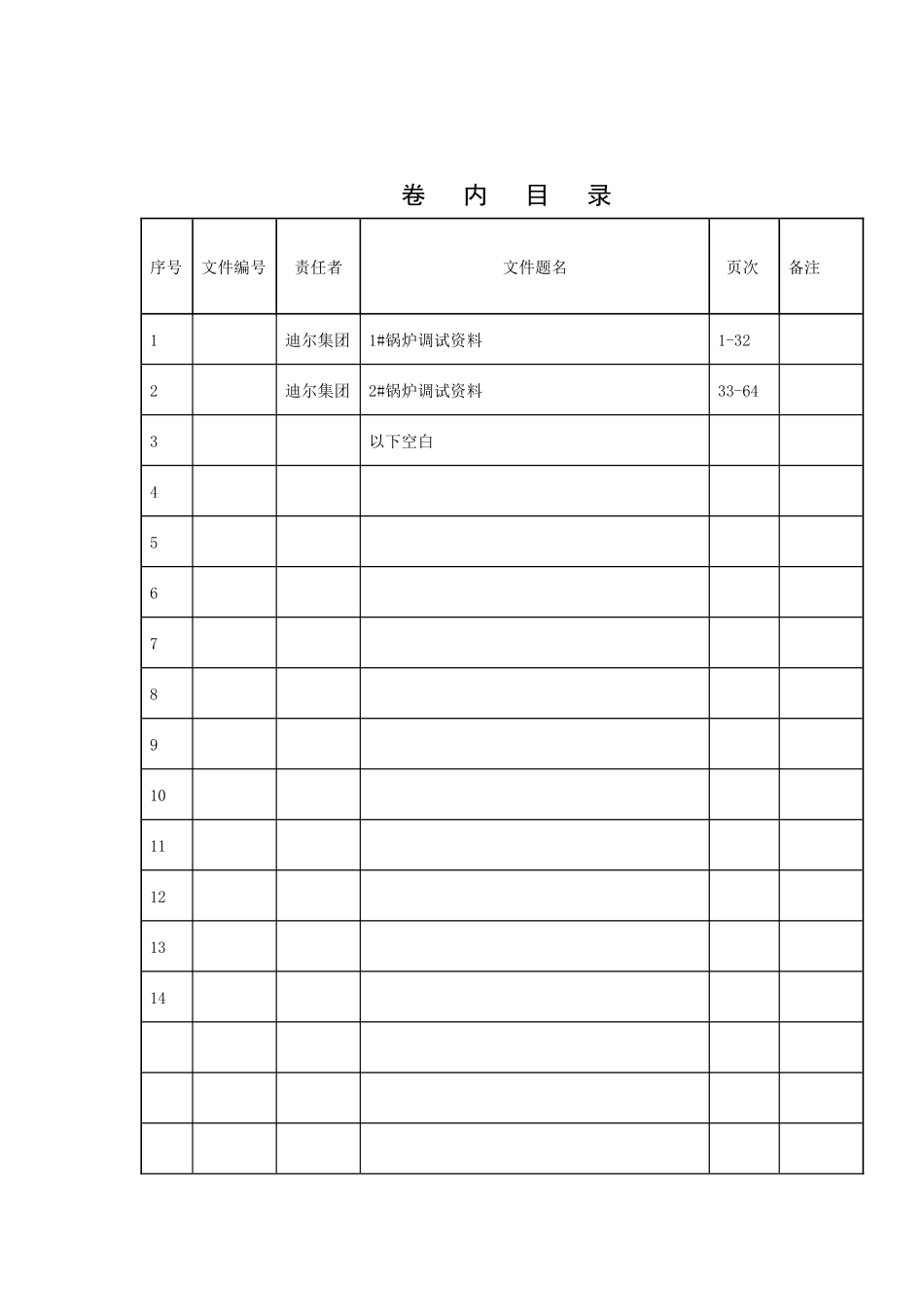 河南心连心锅炉整体启动调试竣工资料(修改版)_第2页