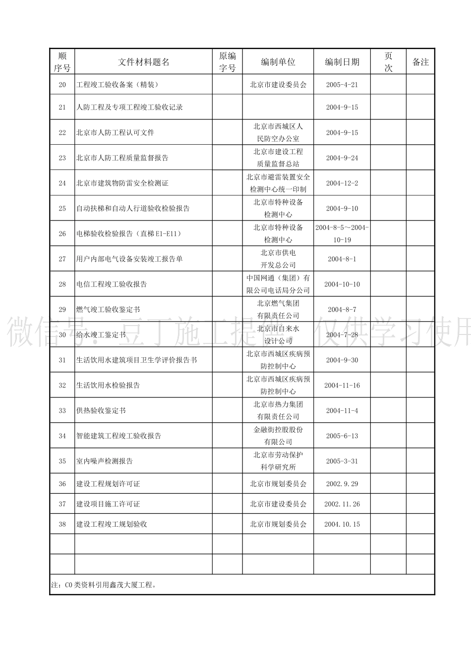 建筑工程资料填写范例培训资料_第2页
