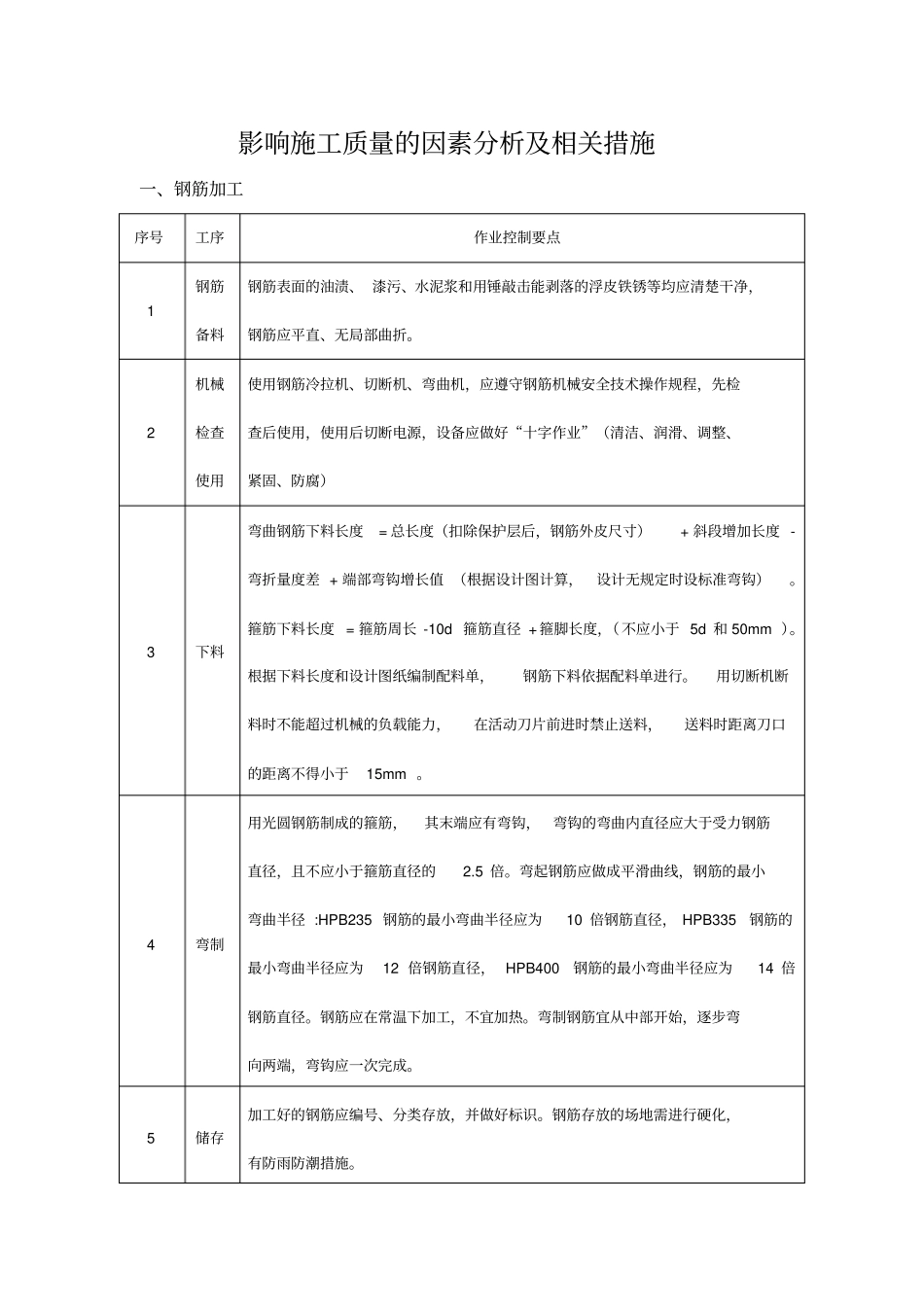 影响施工质量的因素分析及相关措施_第1页