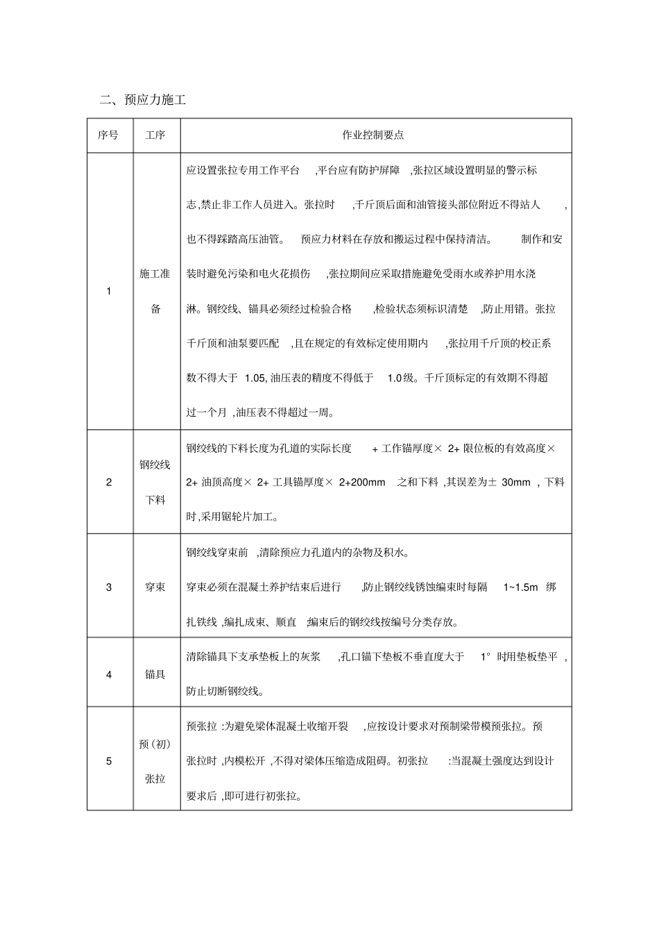 影响施工质量的因素分析及相关措施_第2页