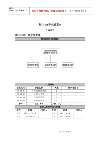 高科技公司经营部职位设置及职位说明书