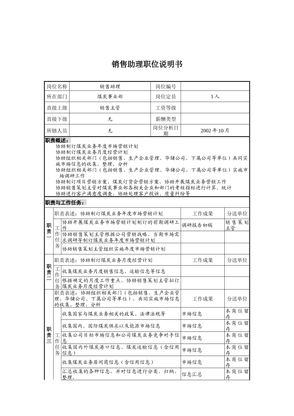 煤炭事业部销售助理岗位职责_第1页