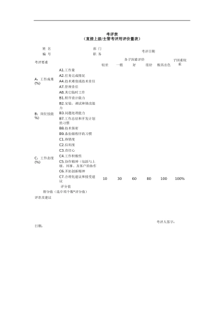 技术人员绩效考核表（DOC 1页）