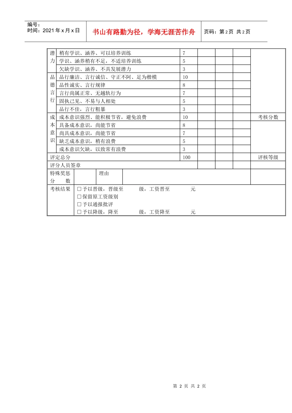 某银行职员考核表_第2页