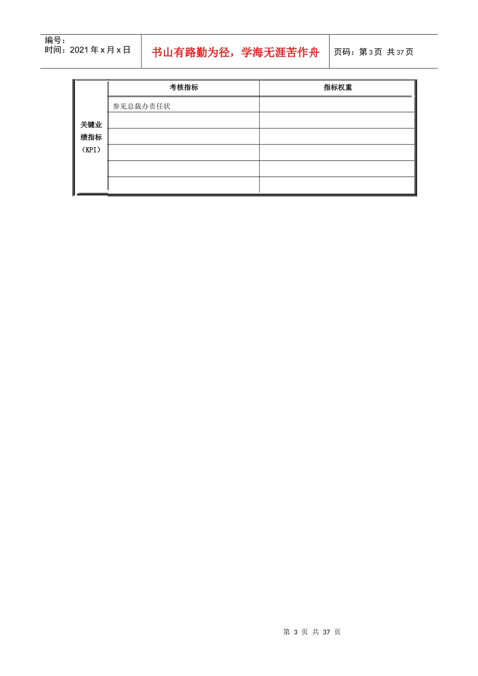 著名集团公司完整岗位说明书-职能部门-总裁办_第3页