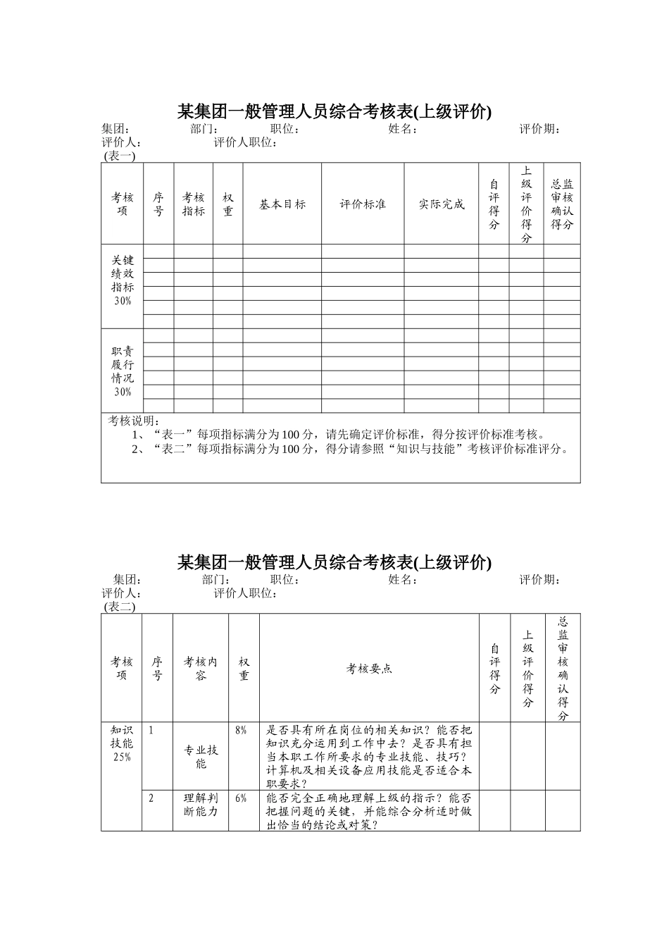 某集团一般管理人员综合考核表(doc 5)_第1页