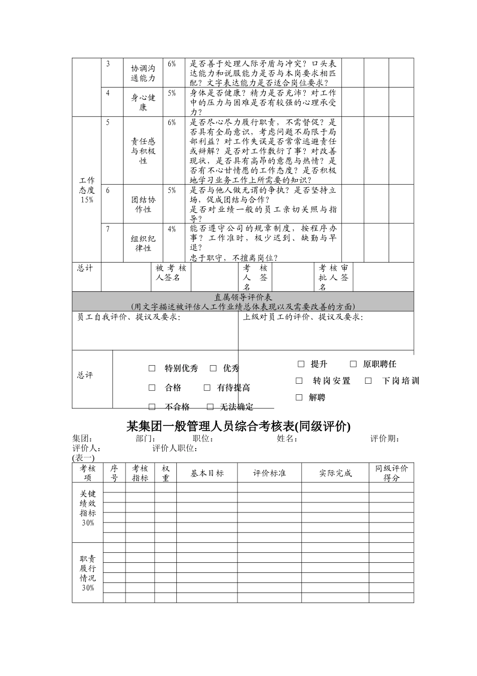 某集团一般管理人员综合考核表(doc 5)_第2页