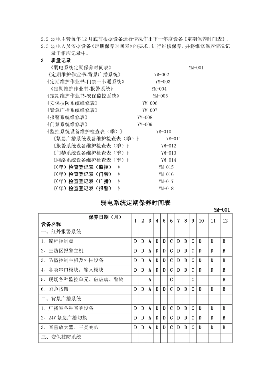 弱电系统工作手册_第2页