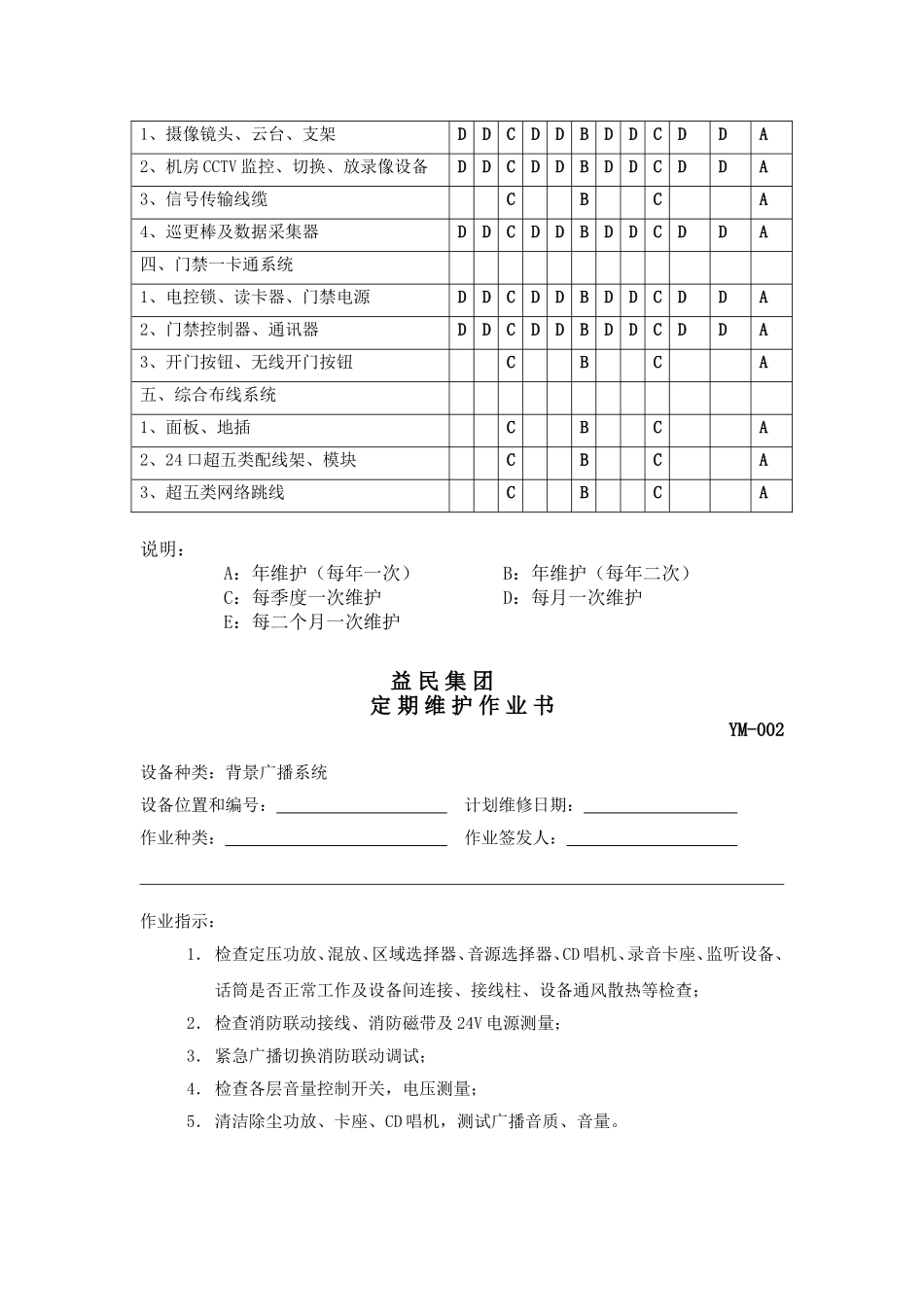 弱电系统工作手册_第3页