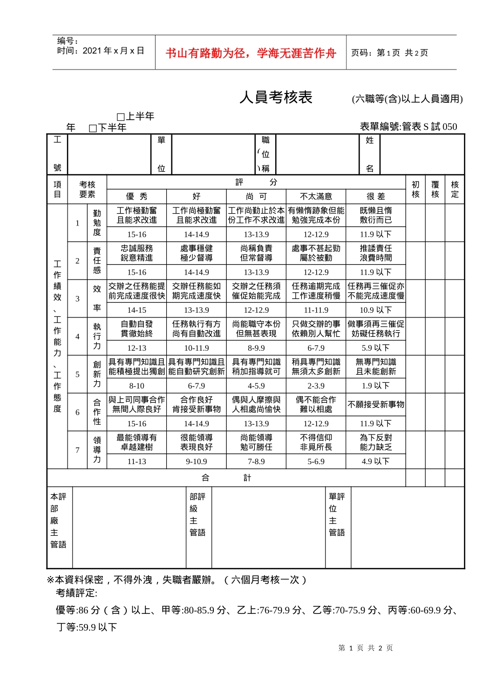 管表S試050人員考核表(主管適用)_第1页