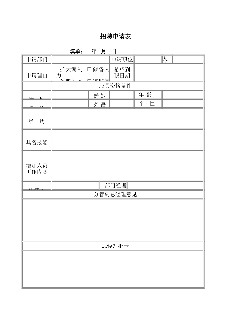 某某公司招聘录用管理规定_第3页