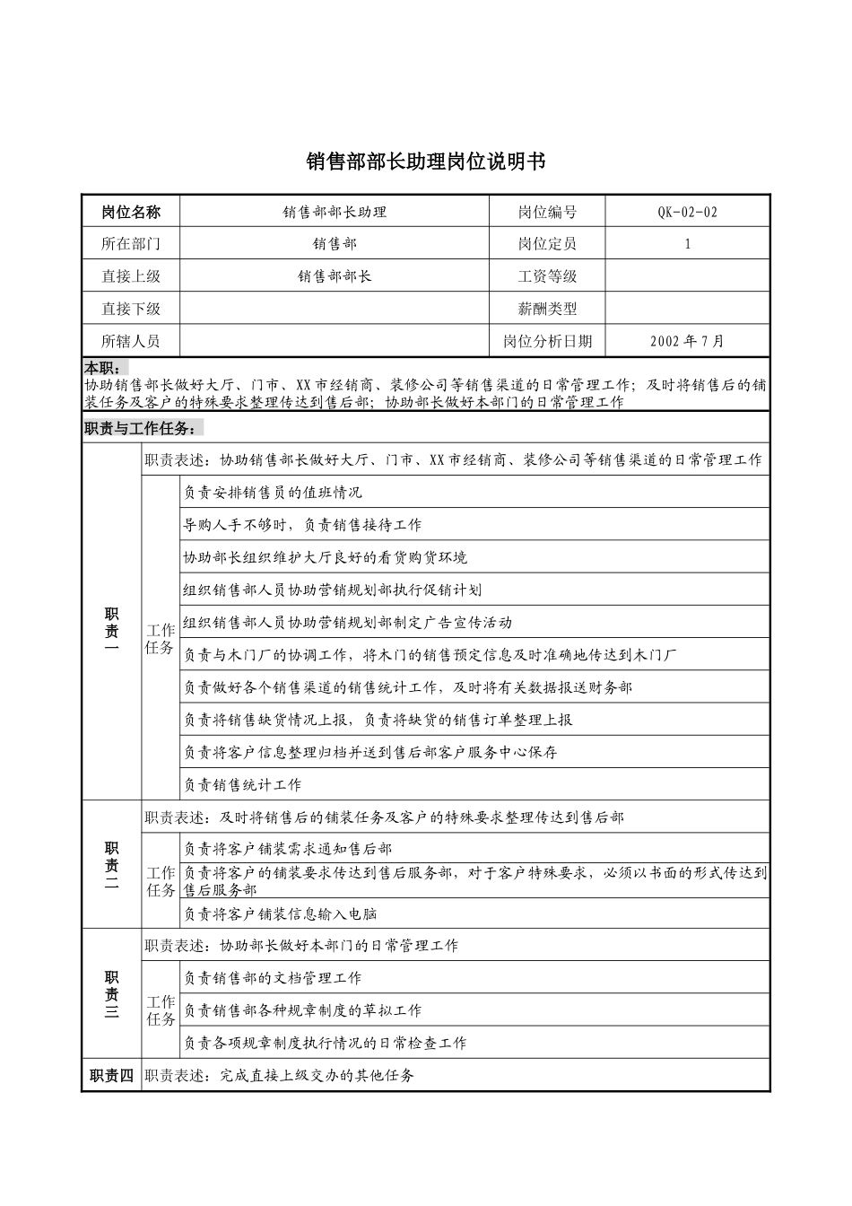 建材行业-销售部-部长助理岗位说明书_第1页