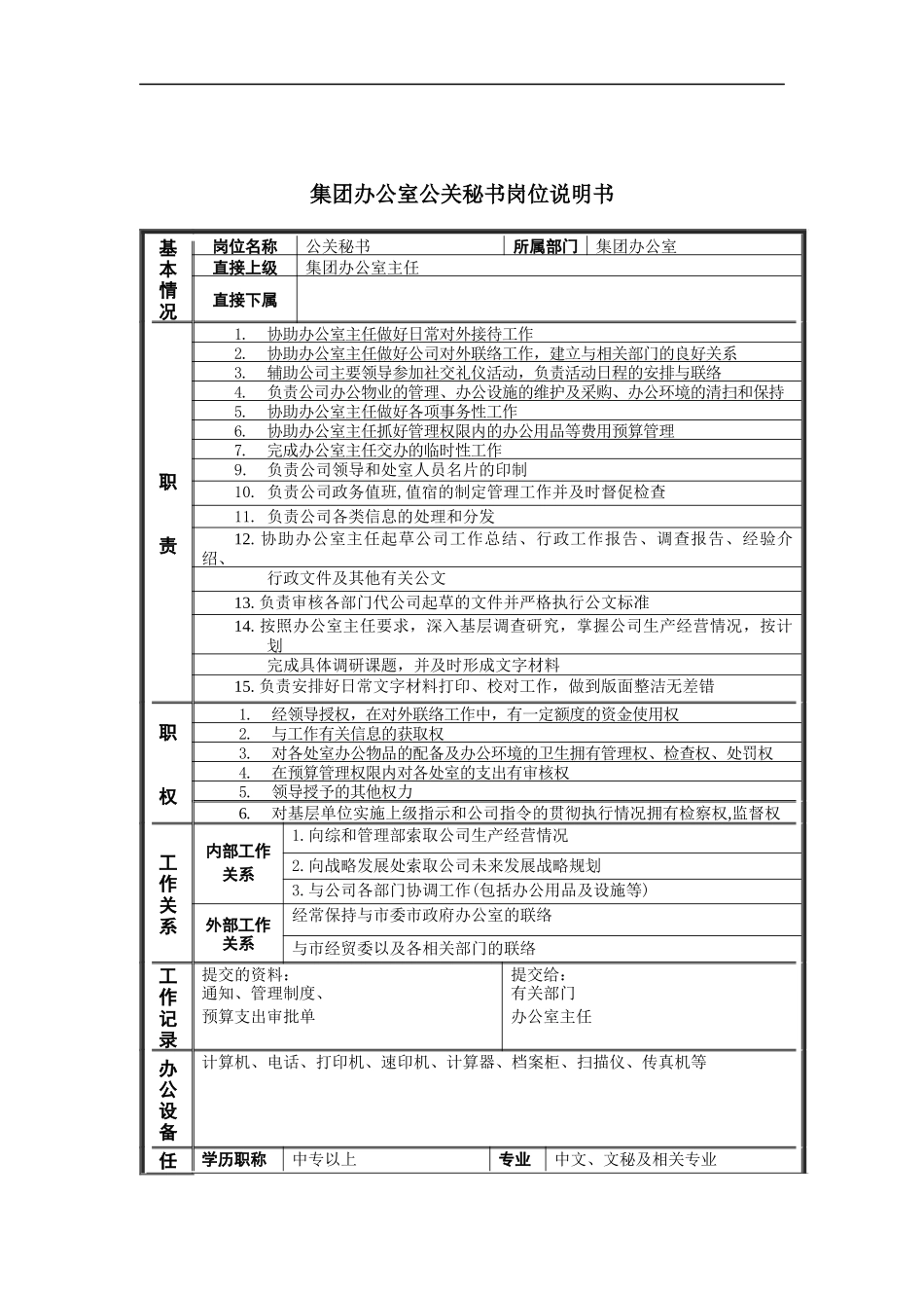 恒丰纸业集团办公室公关秘书岗位说明书_第1页
