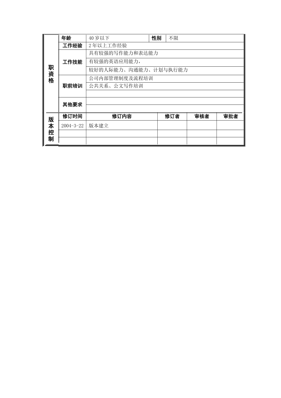 恒丰纸业集团办公室公关秘书岗位说明书_第2页