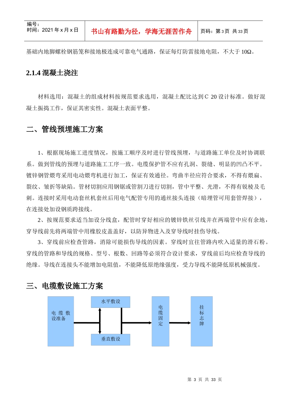 照明工程施工方案培训资料_第3页