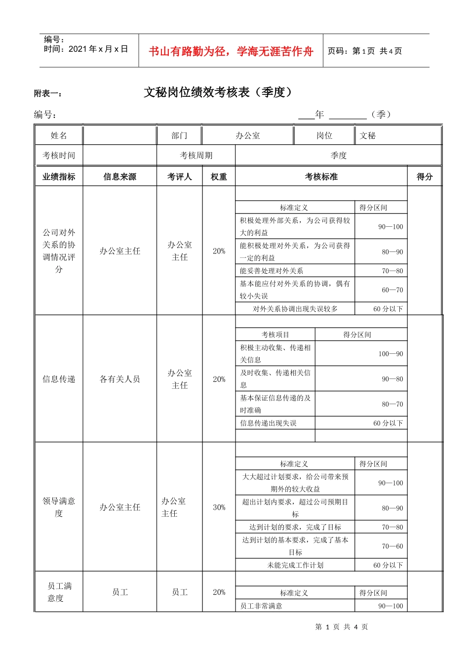 文秘岗位绩效考核表_第1页