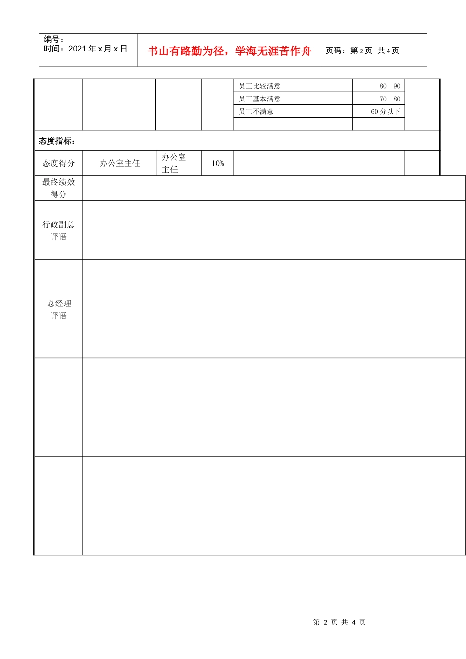 文秘岗位绩效考核表_第2页