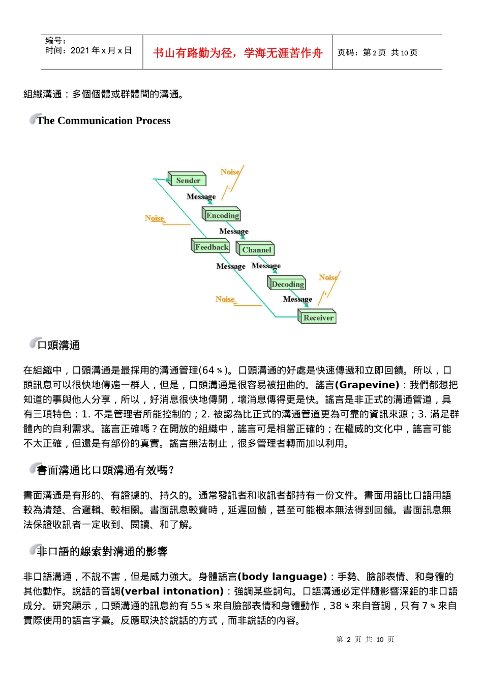 沟通与人际关系技巧_第2页